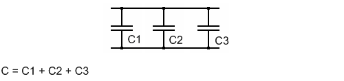 При параллельном соединении конденсаторов их емкость складывается.