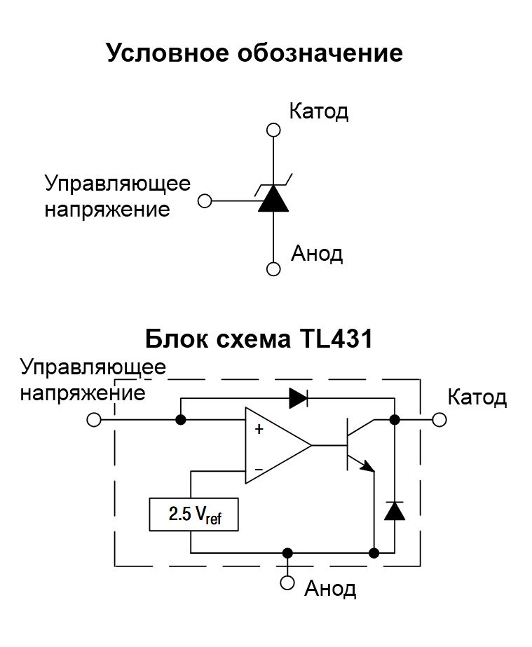 Блок схема TL431