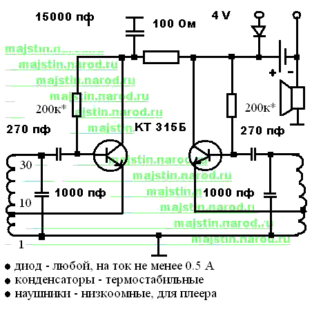 Схема простого металлоискателя «Бабочка»