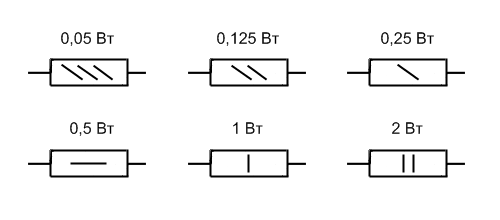 Номинальная мощность рассеяния резистора.